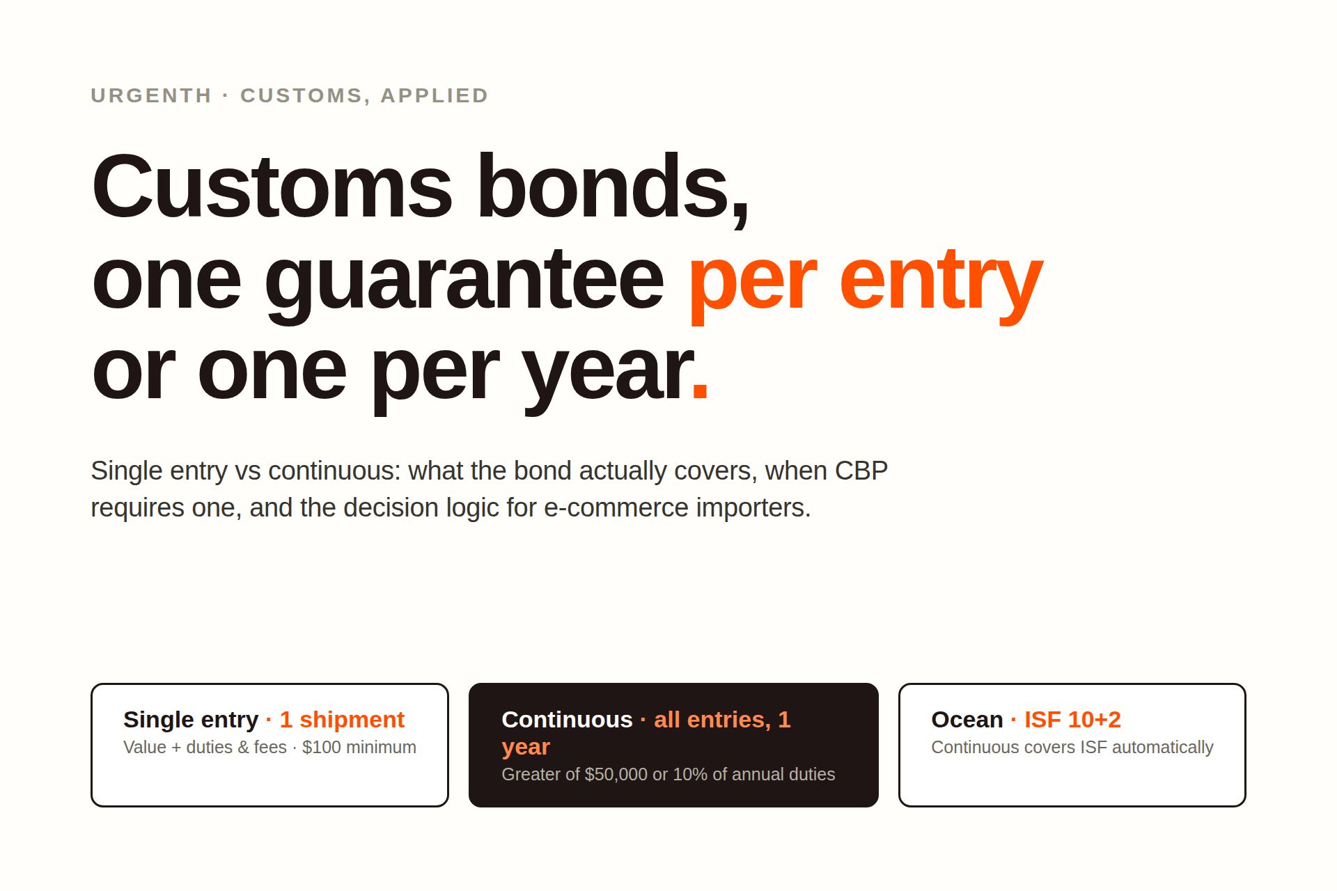 Customs Bonds Explained: Single Entry vs Continuous, and Which One You Actually Need